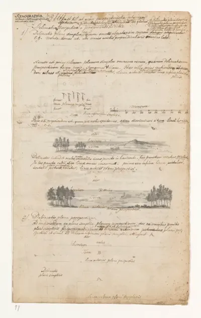Scenographia of perspectiefleer