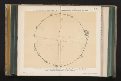 Schematische doorsnede van de zon