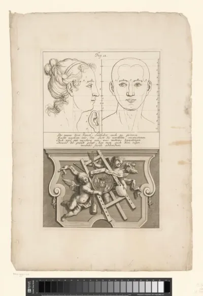 Schematische weergave van vrouwelijk en mannelijk gezicht en twee putti met wapenschild en schildersezel