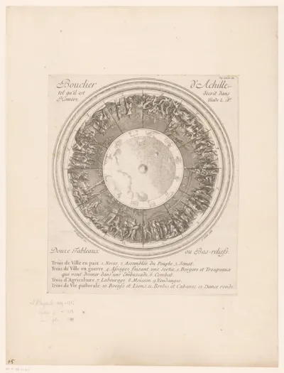 Schild van Achilles