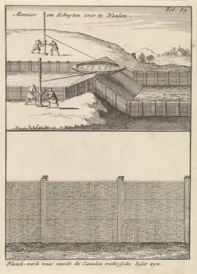 Schip met overtoom in een hoger gelegen kanaal getrokken / Wanden van een kanaal