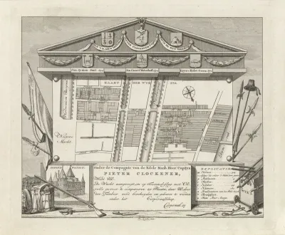 Schuttersbrief van kapitein Pieter Clockener