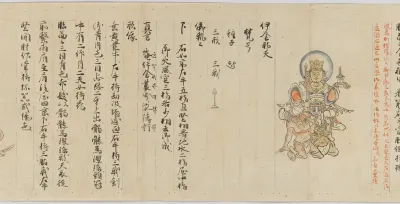 Scroll 9 of Collected Iconography (Zuzōshō): Ten (Devas)