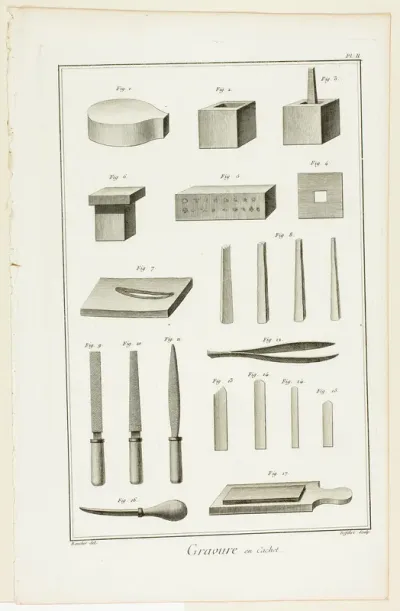 Seal Engraving, from Encyclopédie