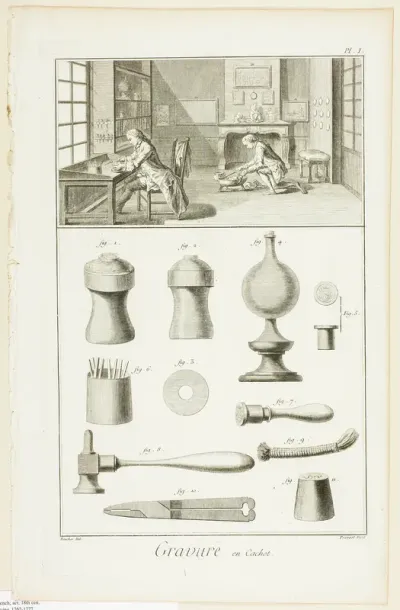 Seal Engraving, from Encyclopédie