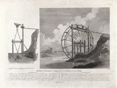 Section and elevation of a wheel used by the Chinese for raising water