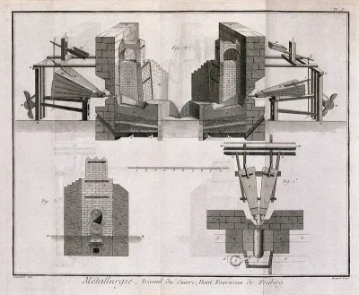 Sections of a furnace used in the processing of copper