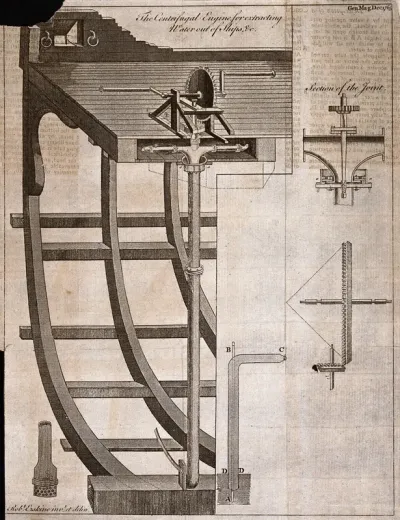 Ship-building: a centrifugal bilge-pump
