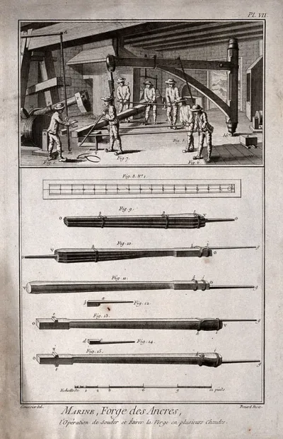 Ship-building: a forge (top), details (below)