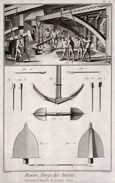 Ship-building: an anchor workshop (top), and tools (below)