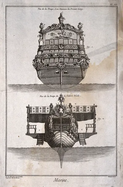 Ship-building: fore and aft views of a ship of the line