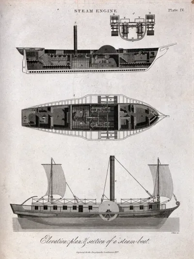 Ship-building: long and short sections (top), and plan and side elevation (below) of a paddle-steamer