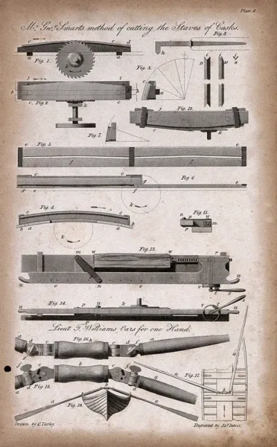 Ship-building: staves, oars, and a rowing-boat