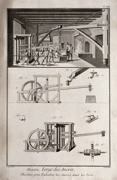 Ship-building: view of an anchor workshop (top), and tools (below)