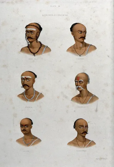 Signs worn by Brahmins