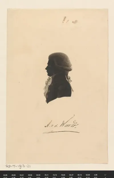 Silhouetportret van Anthony van der Woordt