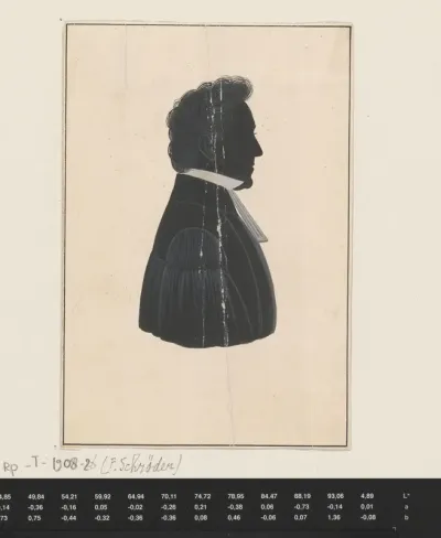 Silhouetportret van Antonius Gerardus van Hamel