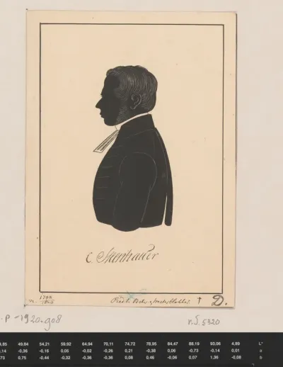 Silhouetportret van Carel Steenhauer