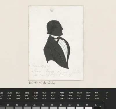 Silhouetportret van Franz Bigler