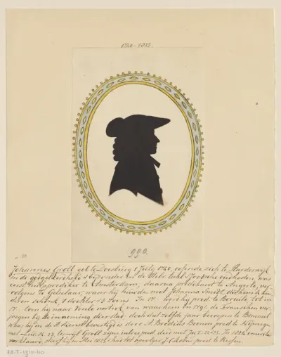Silhouetportret van Johann Groll