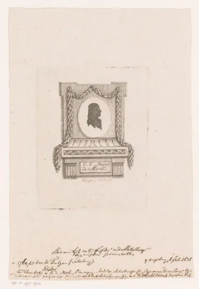 Silhouetportret van Karl Ehrenbert von Moll