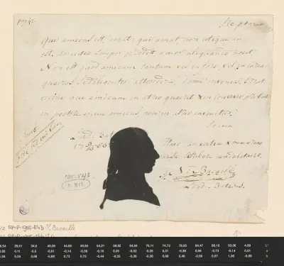 Silhouetportret van Nicolaas Bucaille