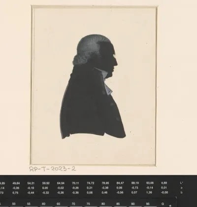 Silhouetportret van Rijnhard Jan van der Meulen