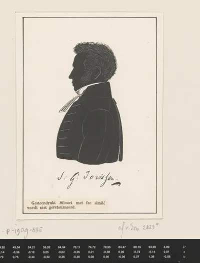 Silhouetportret van Samuel Gerhard Jorissen