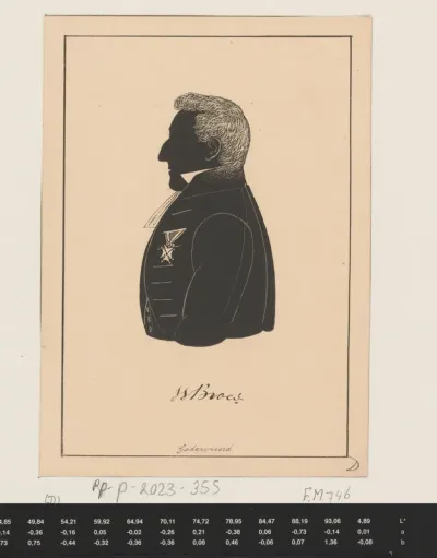 Silhouetportret van Wilhelm Broes