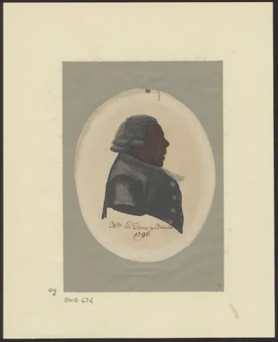 Silhouette portrait of Mr Th. Rinia van Harita , facing right