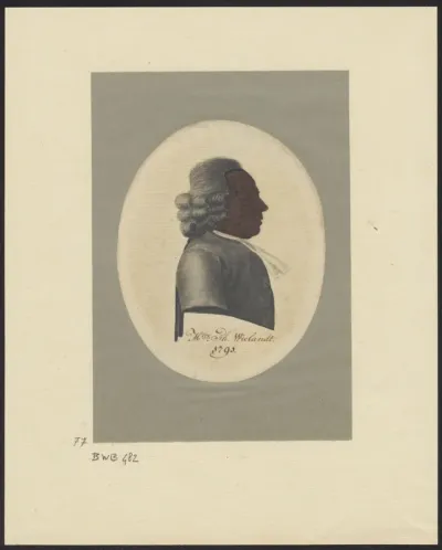 Silhouette portrait of Mr. Th. Wieland, facing right