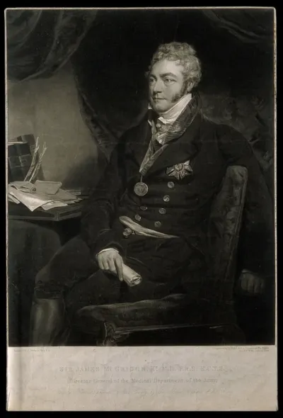 Sir James McGrigor