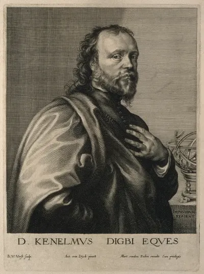 Sir Kenelm Digby