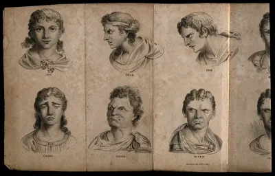 Six faces expressing the passions: (clockwise from top left) joy, fear, pity, scorn, anger, and grief