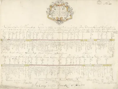 Slagorde van de geallieerde troepen in het legerkamp bij Terbank, 1708