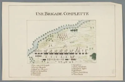 Slagorde van een brigade, ca. 1799