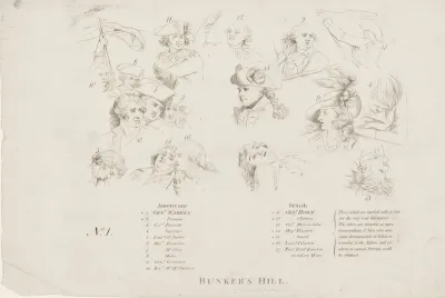 Sleutel voor de prent: The Battle at Bunker's Hill near Boston
