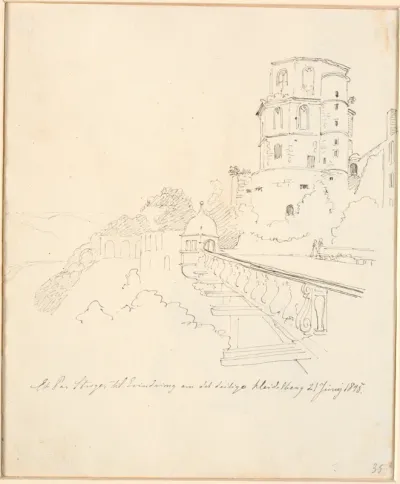 Slotsruinen i Heidelberg