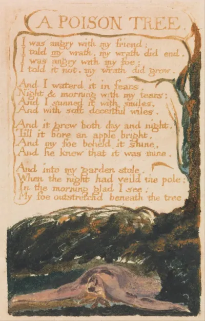 Songs of Innocence and of Experience, Plate 41, 'A Poison Tree' (Bentley 49)
