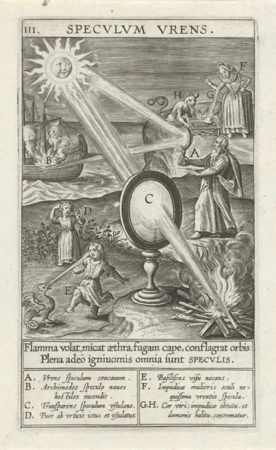 Spiegel van vuur