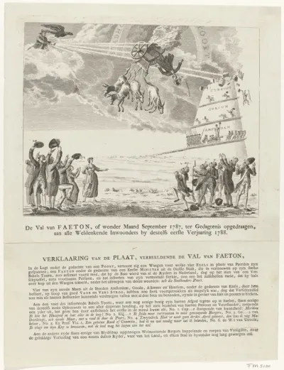 Spotprent op de patriotten bij de eerste verjaardag van hun nederlaag, 1788