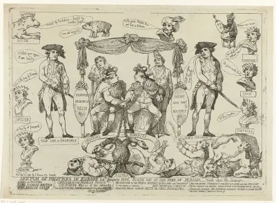 Spotprent op de toestand in Europa, 1786