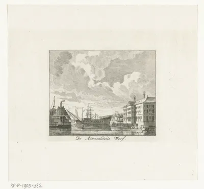 Stadsgezicht met Admiraliteitswerf te Amsterdam
