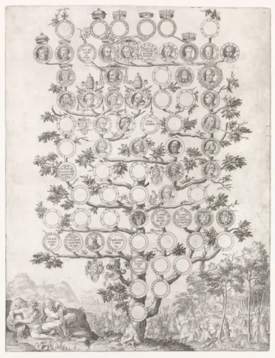 Stamboom van de familie Medici