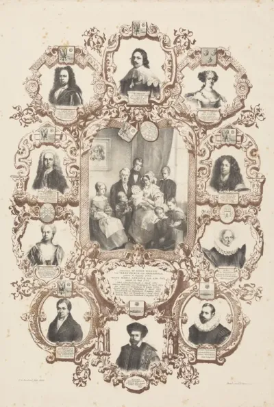 Stamboom van de familie Van Vredenburch