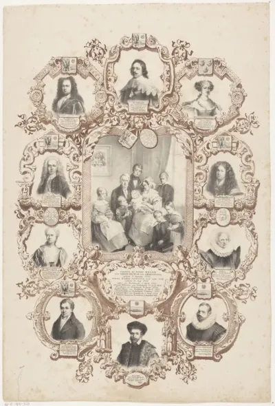Stamboom van de familie Van Vredenburch