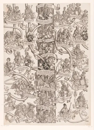 Stamboom van Frederik en Ottheinrich van Palts-Neuburg (plaat 11)