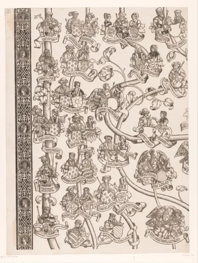 Stamboom van Frederik en Ottheinrich van Palts-Neuburg (plaat 13)