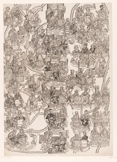 Stamboom van Frederik en Ottheinrich van Palts-Neuburg (plaat 17)