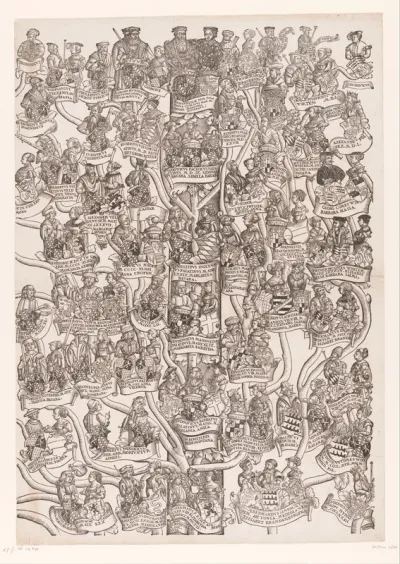 Stamboom van Frederik en Ottheinrich van Palts-Neuburg (plaat 20)